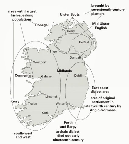 Cum vorbesc irlandeză în engleză - Irlandeză vorbită de ruși