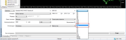 Cum să testați și să optimizați consilierul în terminalul de tranzacționare mt5