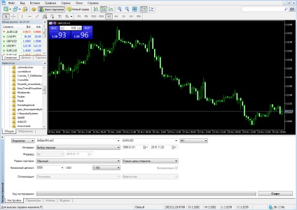 Hogyan teszteljük és optimalizáljuk a tanácsadót az mt5 kereskedési terminálon