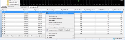 Cum să testați și să optimizați consilierul în terminalul de tranzacționare mt5