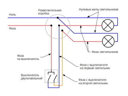 Cum să instalați și să conectați un întrerupător de lumină, casa rusă, construiți și trăiți în ea!