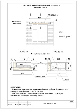 Cum se pot izola podurile din beton peste ferestre si usi