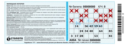 Cum să câștigi loteria rezidențială All-Russia 1