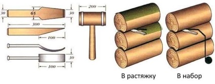 Konopatka влезете къща с ръцете си