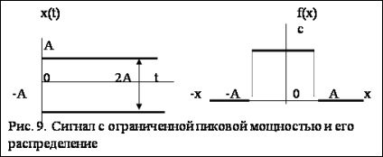 Testarea entropiei semnalelor - o bază de date online a rezumatelor