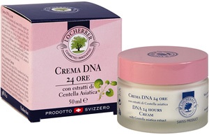 Crema dna (dnk) 24 ore - Academia de Aromaterapie și Psihologie Aromatică Olga Lukyanova