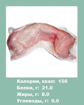 Заек - калории месо (месо) hudeyuschego