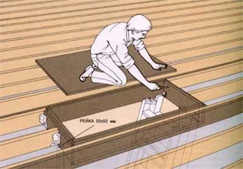 Hatch-scări tavan la instrucțiunea asamblare mansardă de către mâinile lor (fotografie și video)