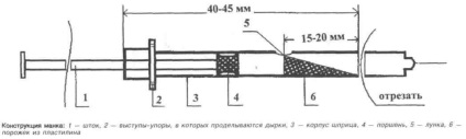 Manok rață pe cont propriu - cum să atragă, desene, dimensiuni