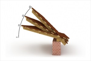 Unghiul minim al pantei acoperișului din metal și modul de găsire a pantei optime a acoperișului