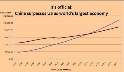 Lumea trece în partea de est (buletinul global european de anticipare, UE)