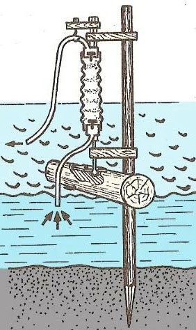 Pompă pentru apă fără electricitate, domiciliu