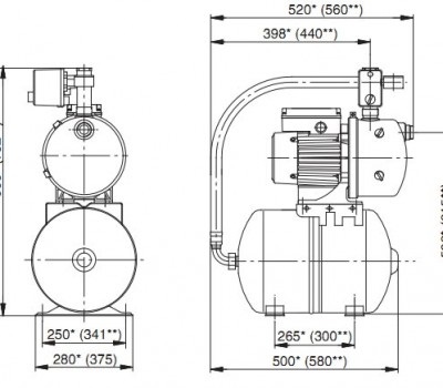 Stații de pompare grundfos jp - caracteristici, prețuri și recenzii ale proprietarilor