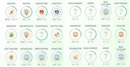 Actualizarea Pokemon Go poate șterge toate Pokémon-urile