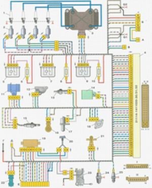 Caracteristici ale designului sistemului esud (sistem electronic de gestionare a motorului) al vițelului de fecale, secțiunea 9