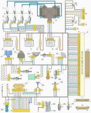 Caracteristici ale designului sistemului esud (sistem electronic de gestionare a motorului) al vițelului de fecale, secțiunea 9