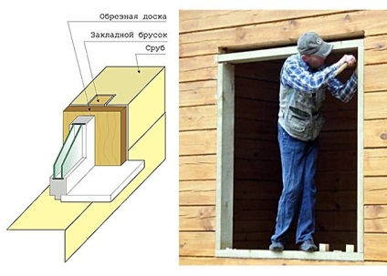 Caracteristici ale instalării ferestrelor într-o casă din lemn