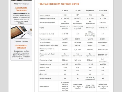 Vélemények az fxopenről és az ügynökök áttekintéséről