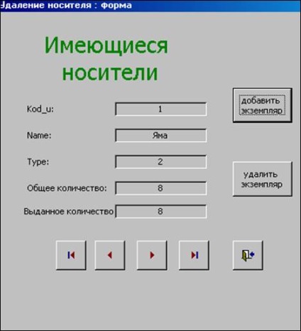 Pachet software pentru administrarea bibliotecii