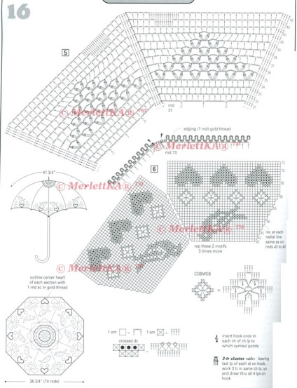 Parasol - sau cum să croșetați o umbrelă