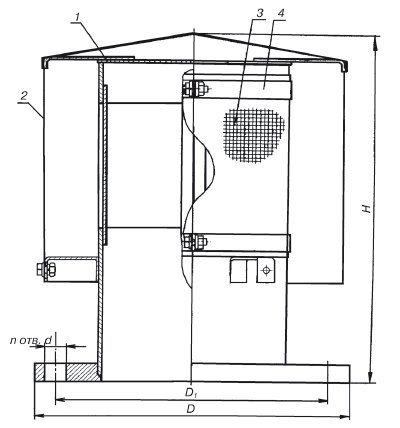 Conducte de ventilație din pvc - rezervoare, rezervoare, rezervoare