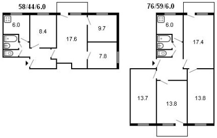 Suprafața 1, 2, 3 și 4 camere apartament sânii