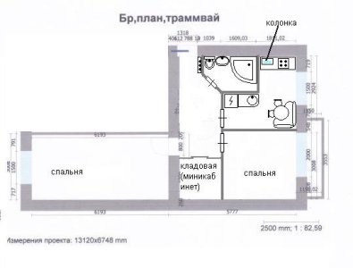 Suprafața 1, 2, 3 și 4 camere apartament sânii