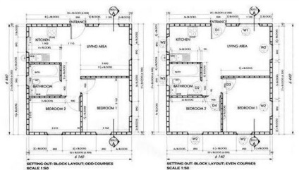 Cerințe privind planurile de construcție, simboluri, design