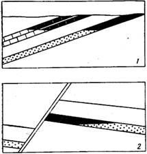 Rezervoare - Stadopedia