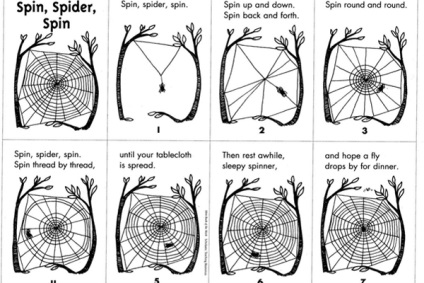 De ce păianjenii nu intră în enciclopedia copiilor lor online 