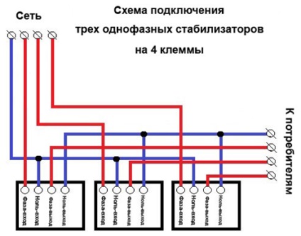 Conectarea circuitului regulator de tensiune trifazat și a manualului de instrucțiuni