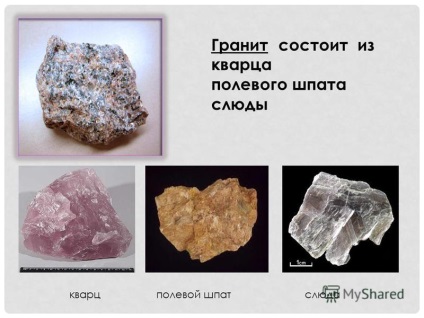 Prezentare pe tema diferitelor minerale din jurul lumii 4 clasa umk - armonie - Manukov și