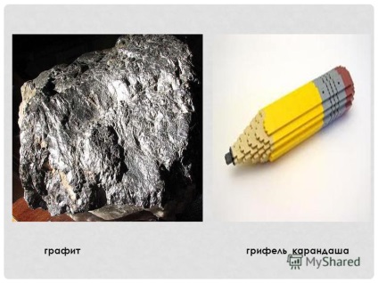 Prezentare pe tema diferitelor minerale din jurul lumii 4 clasa umk - armonie - Manukov și