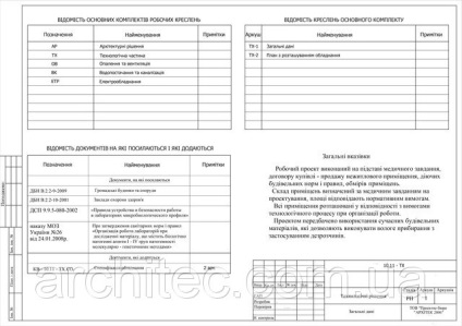 Proiectare de centre medicale, vanzare in Kiev