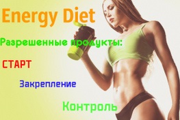 Program de pierdere în greutate ed - dietă de energie - slăbire gustoasă, afaceri cu nl internaționale