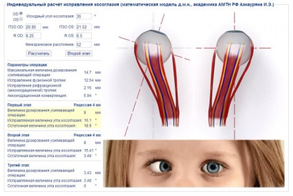 Descoperire în medicii medicii au găsit o modalitate de a învinge bolile 