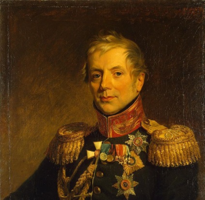 Rayevsky Nikolay Nikolaevich - élet, háború, halál