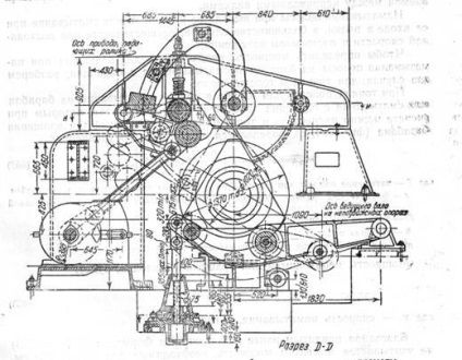 Uncoilers - stadopedia