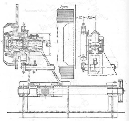 Uncoilers - stadopedia