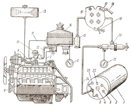 Sistem de alimentare cu energie electrică pentru vehicule cu gaz-cilindru