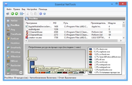 Descărcați nettools esențiale 4