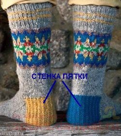 Стената на петата плетат чорапи