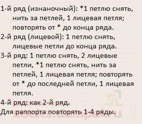 Стената на петата плетат чорапи