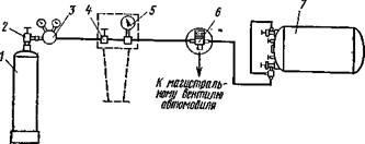 Întreținerea sistemului de alimentare cu energie electrică a motoarelor cu unități cu cilindru gazos, platformă de conținut