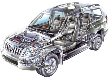 Toyota Land Cruiser 120 prado műszaki adatok és árak, fényképek és felülvizsgálat