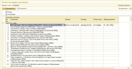 Gestionarea Bibliotecii Media 8