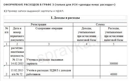 USN минус доходите разходи през 2017 г. Процедурата за изчисляване