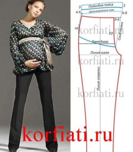 Model de pantaloni pentru femeile gravide din anastasia korfiati