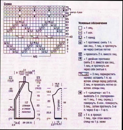 Tricotate bluza cu un miros, jacheta jacheta lungime mânecă ac cârlig de tricotat - model de tricotat, fotografie, descriere