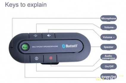 Vezeték nélküli bluetooth kihangosító kihangosító autóskészlet - olcsó kihangosító autóhoz